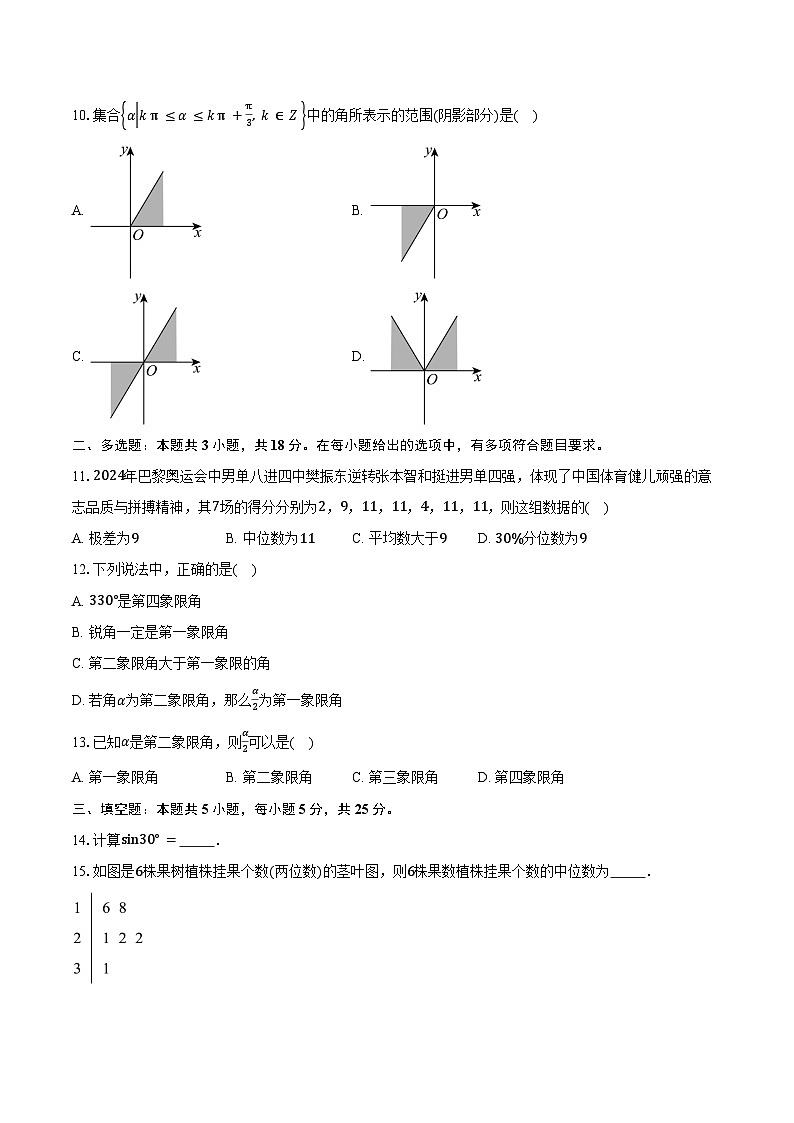 2024-2025学年内蒙古呼和浩特市和林格尔县民族中学高一下学期第一次质量监测考试（期中）试数学试卷（含答案）第2页