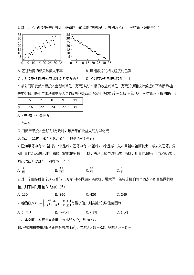 2024-2025学年天津市滨海新区北京师范大学天津生态城附属学校高二下学期期中考试数学试卷（含答案）第2页