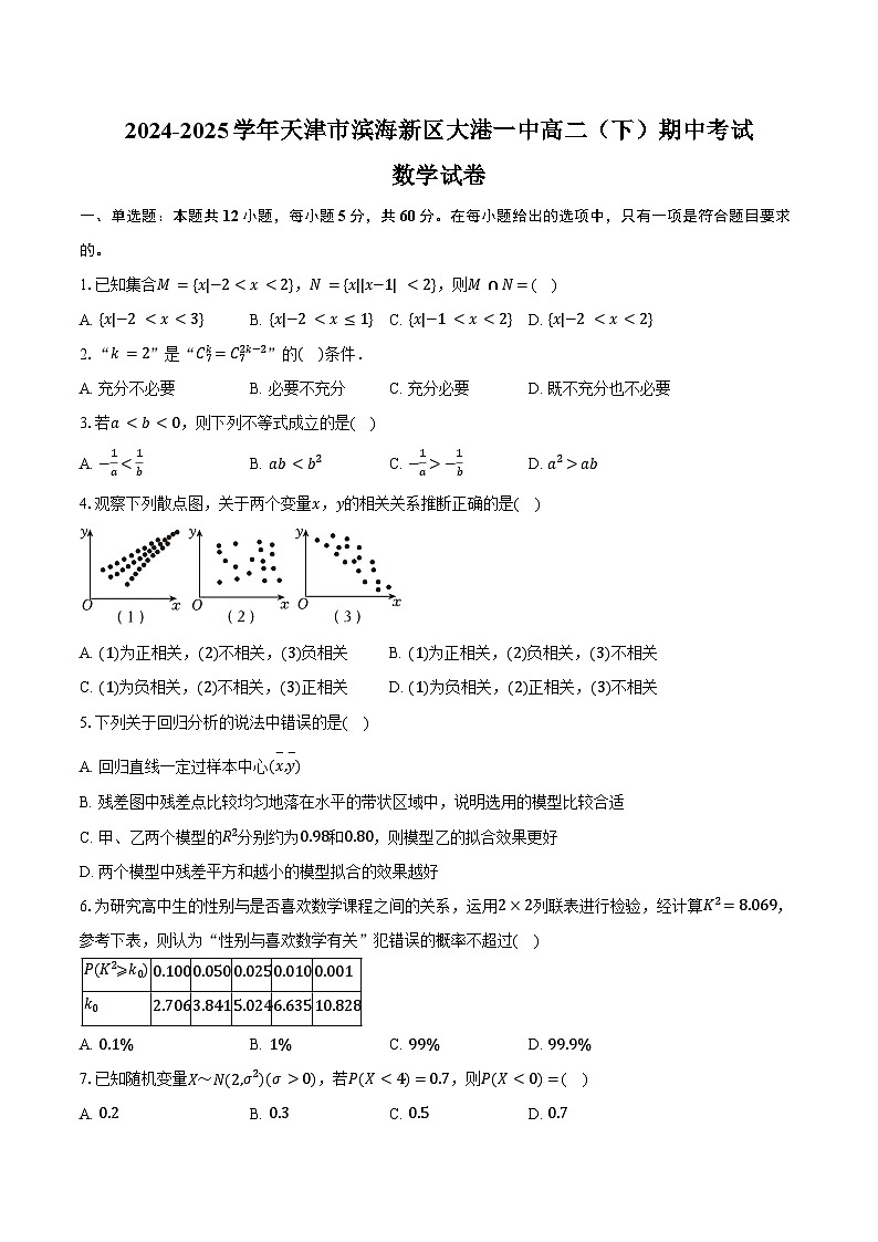 2024-2025学年天津市滨海新区大港一中高二（下）期中数学试卷（含答案）第1页