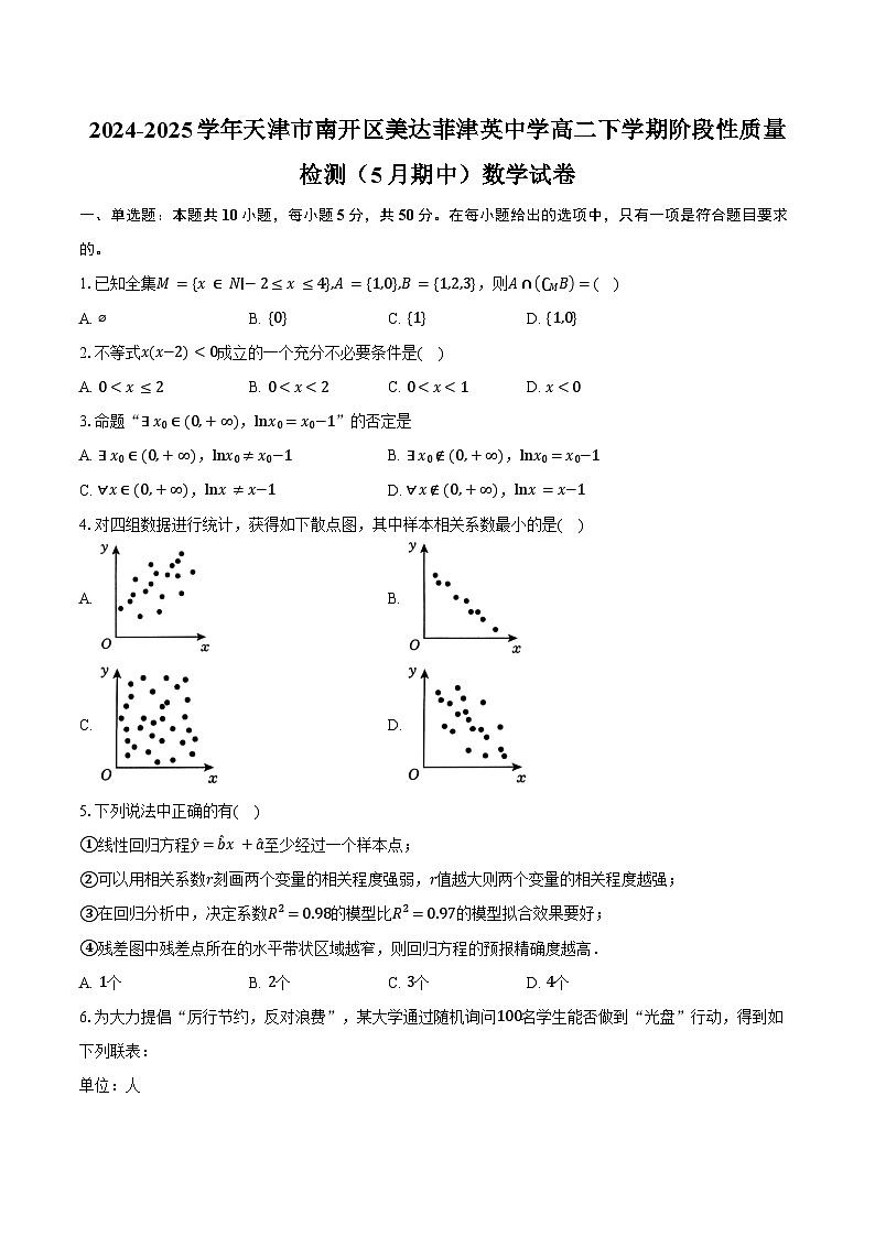 2024-2025学年天津市南开区美达菲津英中学高二下学期阶段性质量检测（5月期中）数学试卷（含答案）第1页