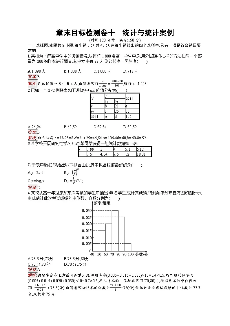 2026届高三数学一轮复习课后习题章末目标检测卷10 统计与统计案例（Word版附解析）第1页