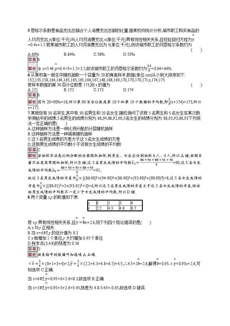 2026届高三数学一轮复习课后习题章末目标检测卷10 统计与统计案例（Word版附解析）第2页