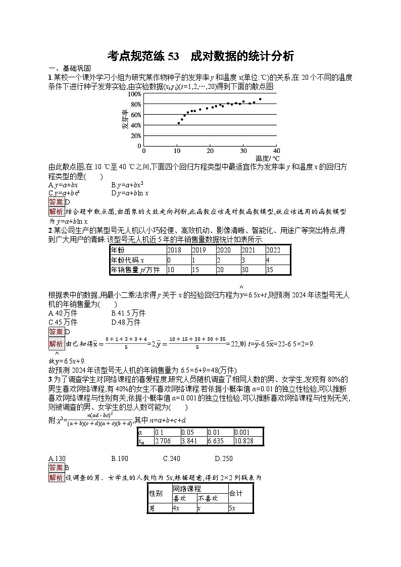 2026届高三数学一轮复习课后习题考点规范练53  成对数据的统计分析（Word版附解析）第1页