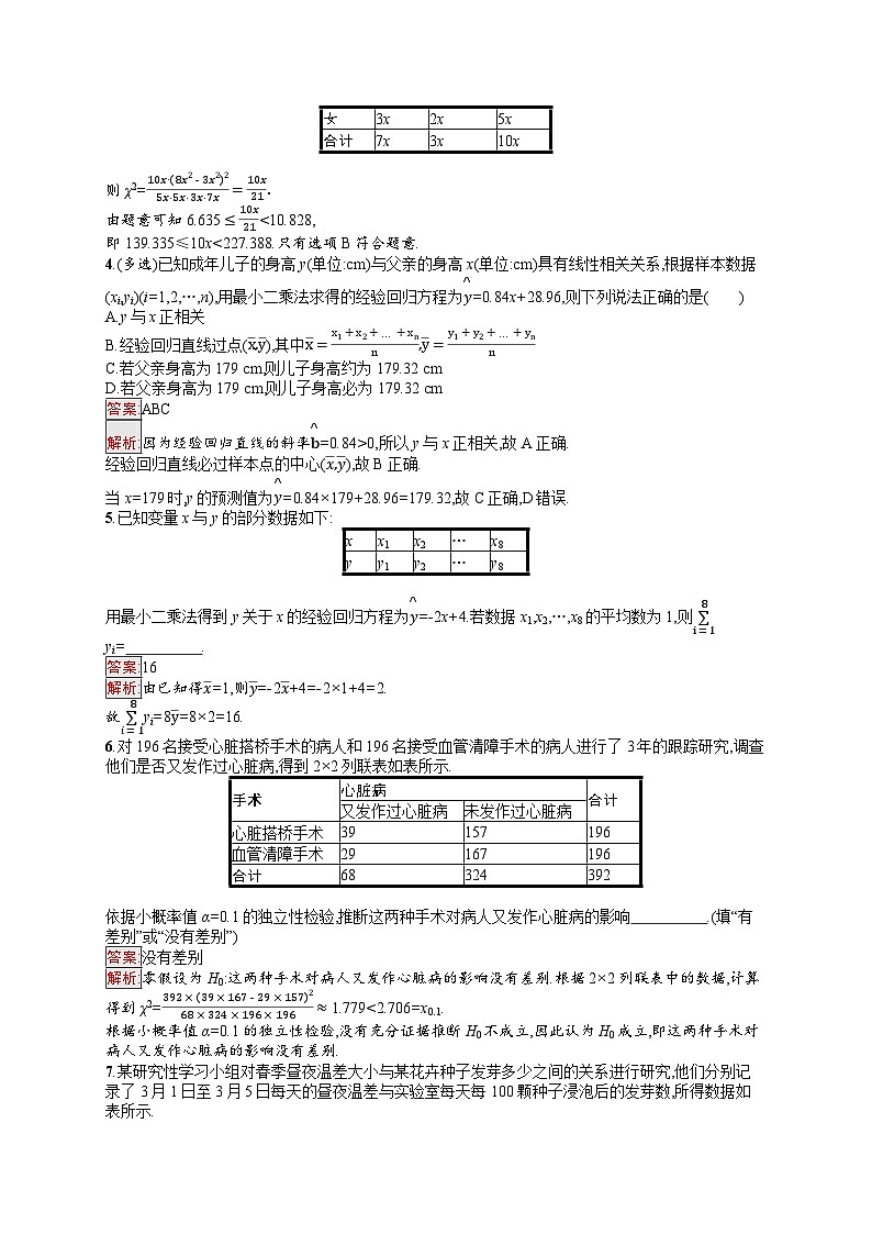 2026届高三数学一轮复习课后习题考点规范练53  成对数据的统计分析（Word版附解析）第2页