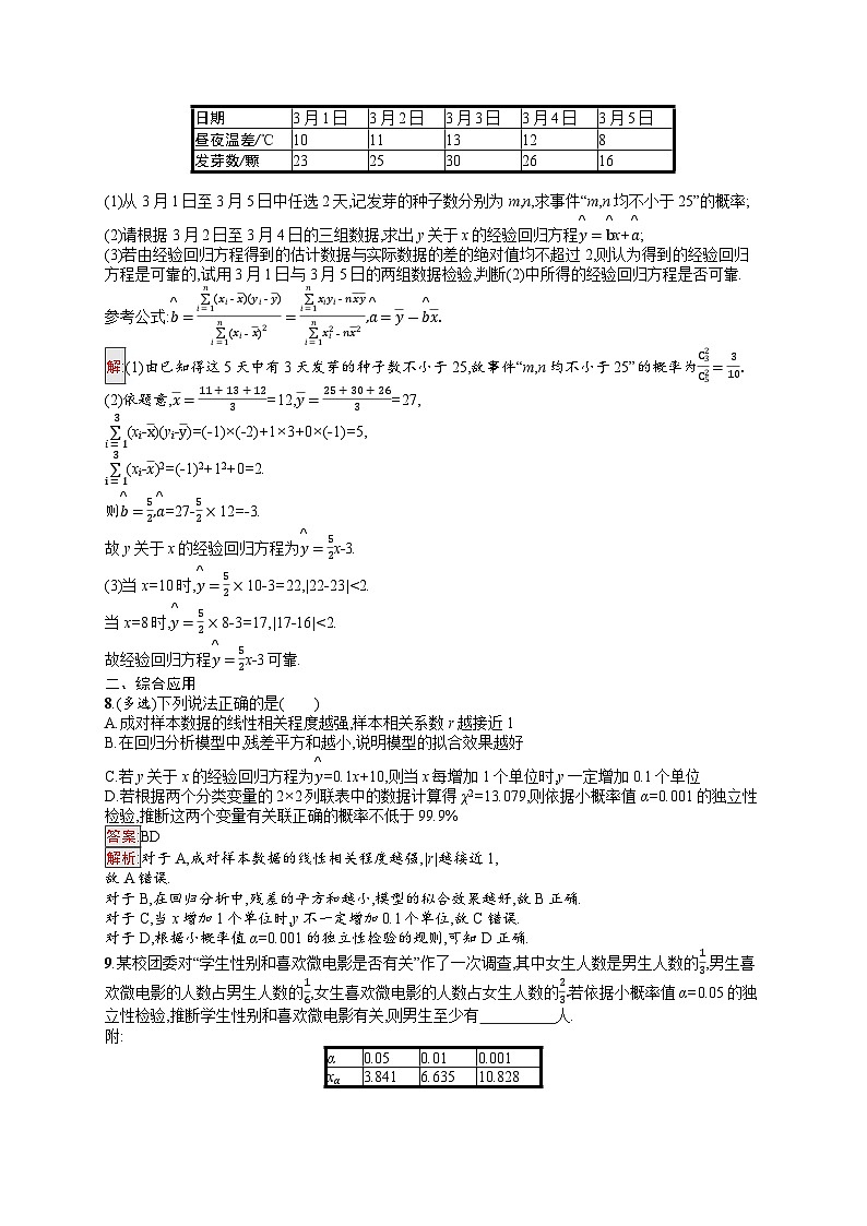 2026届高三数学一轮复习课后习题考点规范练53  成对数据的统计分析（Word版附解析）第3页