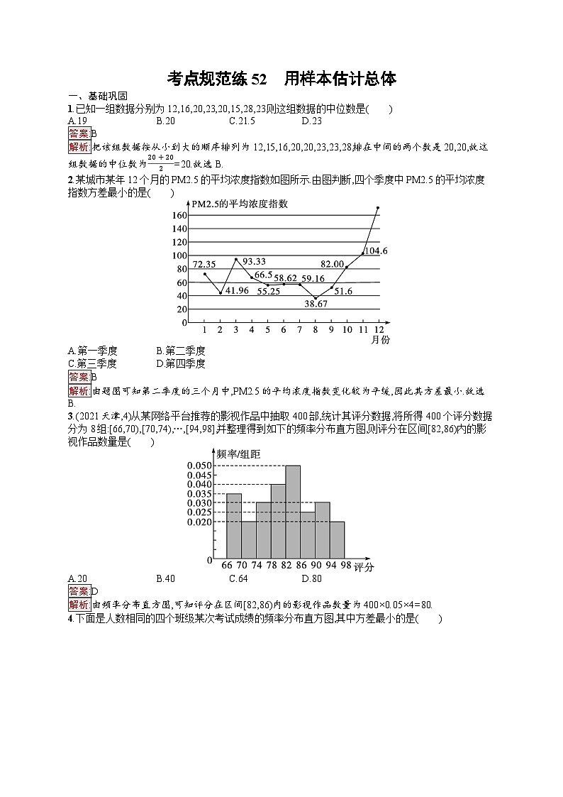 2026届高三数学一轮复习课后习题考点规范练52  用样本估计总体（Word版附解析）第1页