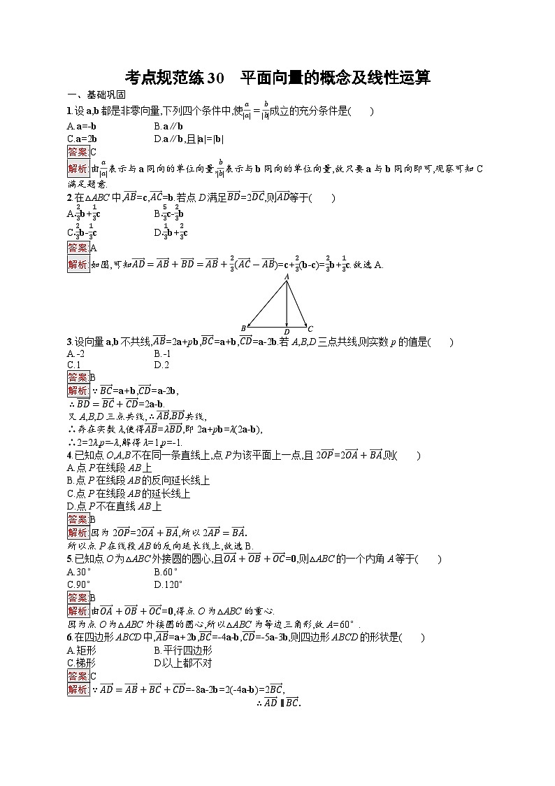 2026届高三数学一轮复习课后习题考点规范练30  平面向量的概念及线性运算（Word版附解析）第1页