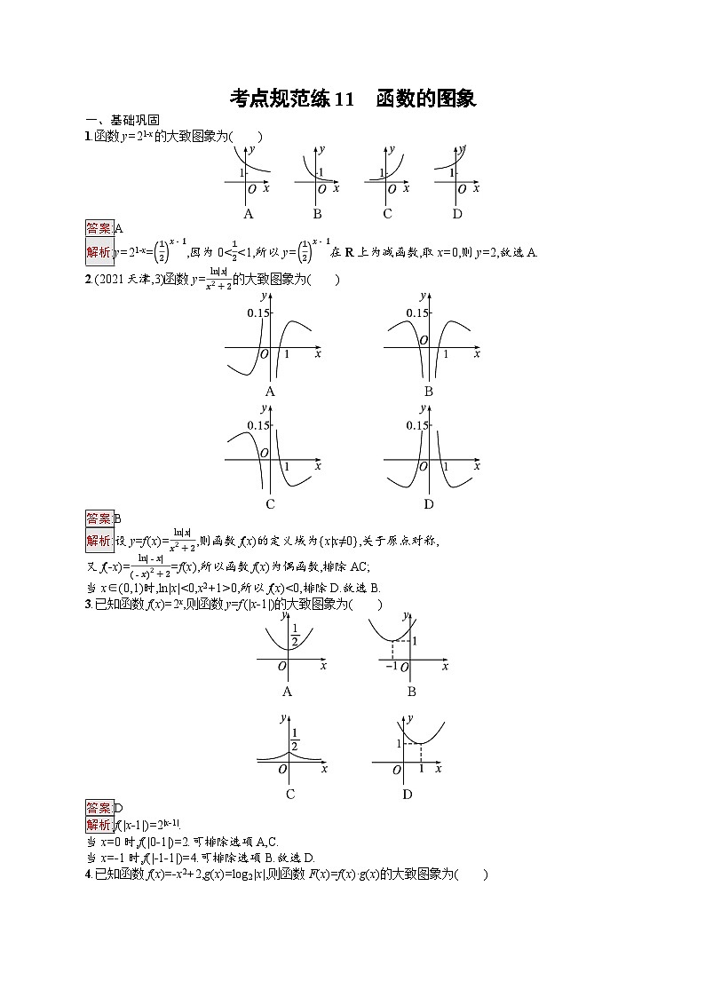 2026届高三数学一轮复习课后习题考点规范练11  函数的图象（Word版附解析）第1页