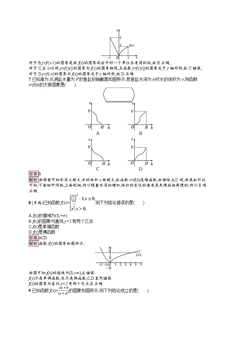 2026届高三数学一轮复习课后习题考点规范练11  函数的图象（Word版附解析）第3页