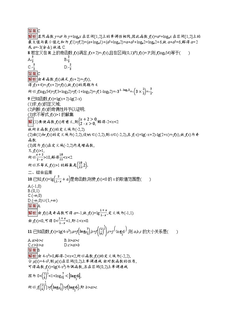 2026届高三数学一轮复习课后习题考点规范练10  对数与对数函数（Word版附解析）第2页