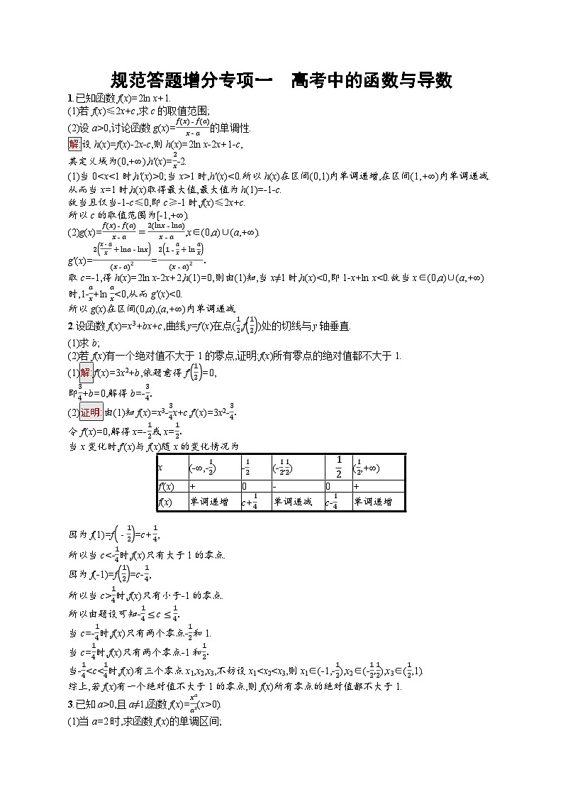 2026届高三数学一轮复习课后习题规范答题增分专项1  高考中的函数与导数（Word版附解析）第1页