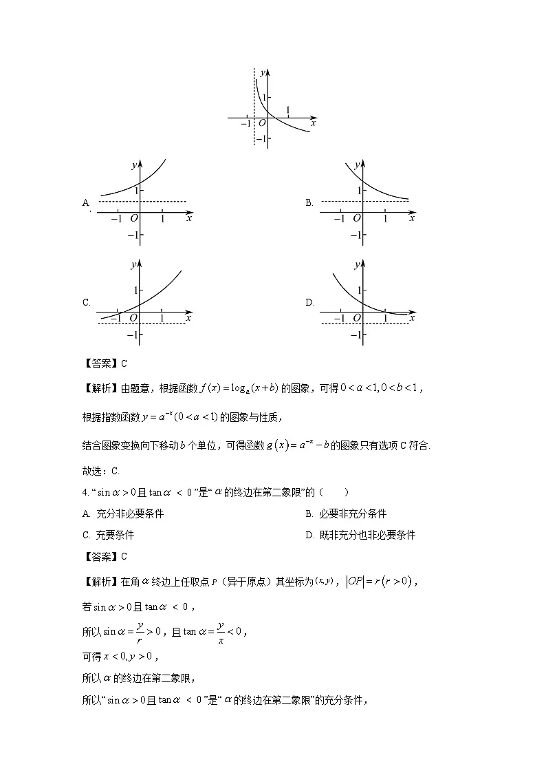 甘肃省定西市2024-2025学年高一上学期1月期末教学质量统一检测数学试卷（解析版）第2页