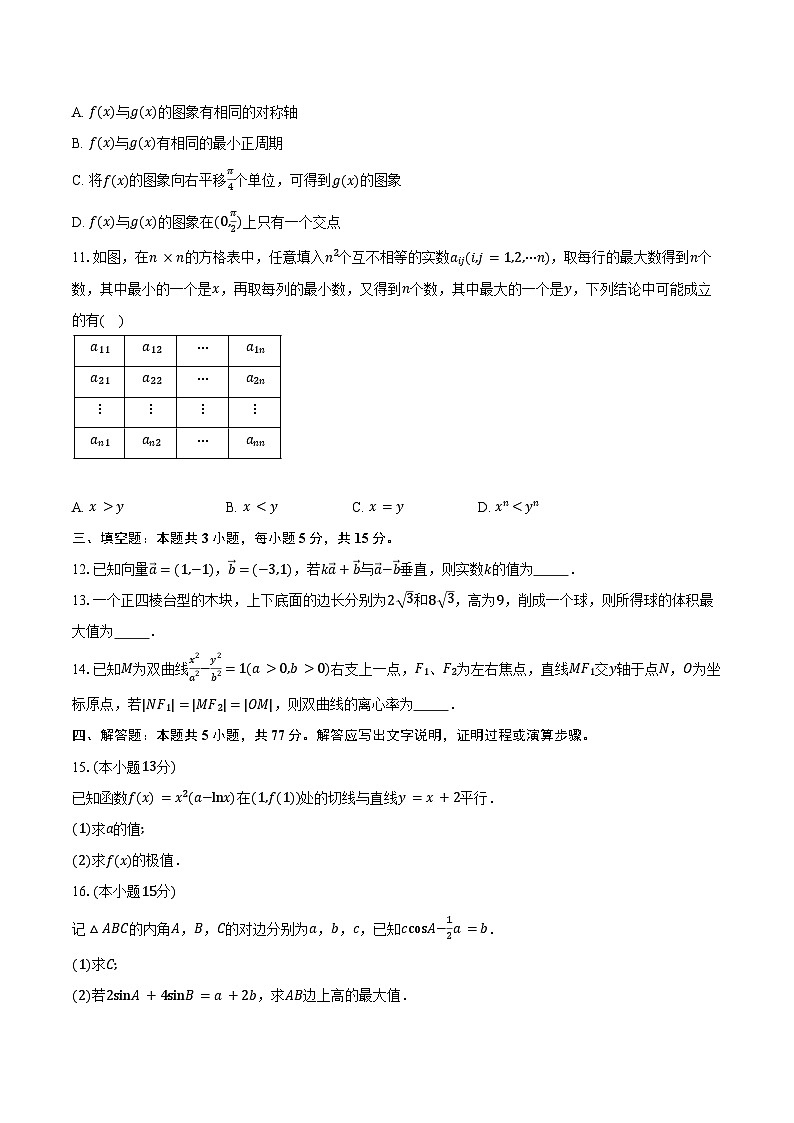 山东省菏泽市2025届高三二模考试数学试卷（菏泽二模）（含答案）第2页