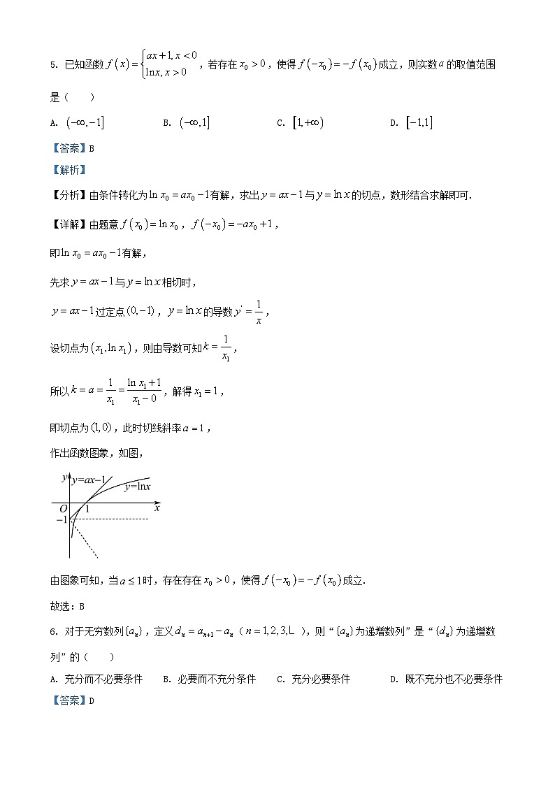 北京市2025届高三数学上学期10月月考试题含解析第3页