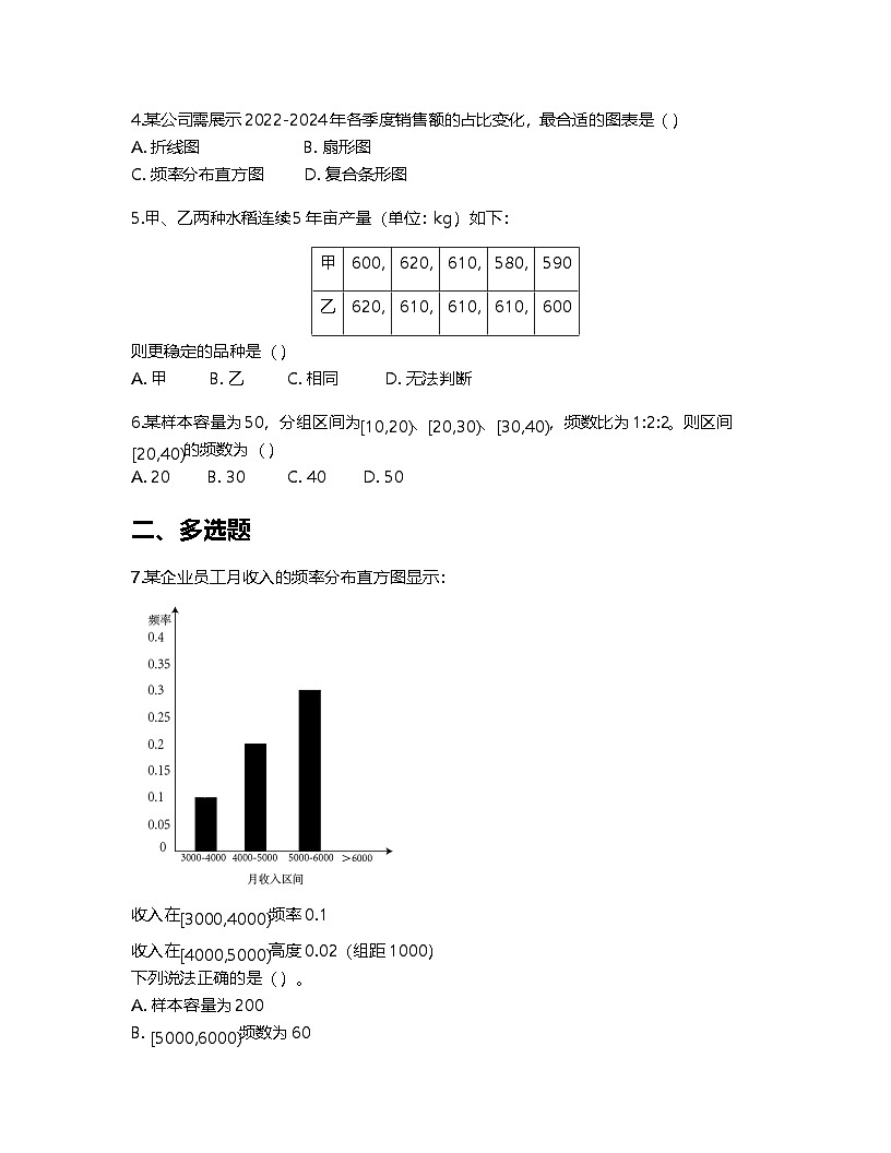人教A版高中数学必修第二册基础练习作业及答案-第九章9.2.1总体取值规律的估计第2页