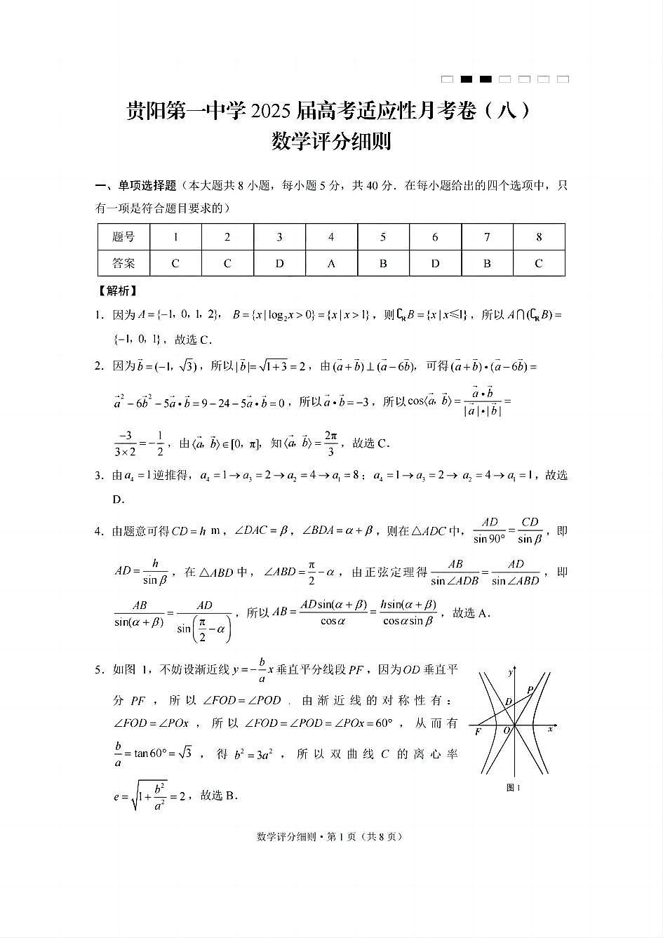 贵州省贵阳第一中学2025届高考适应性月考卷（八）数学答案第1页
