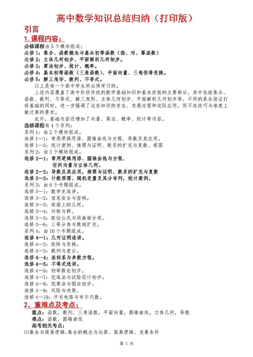 高中数学【知识点】归纳复习第1页