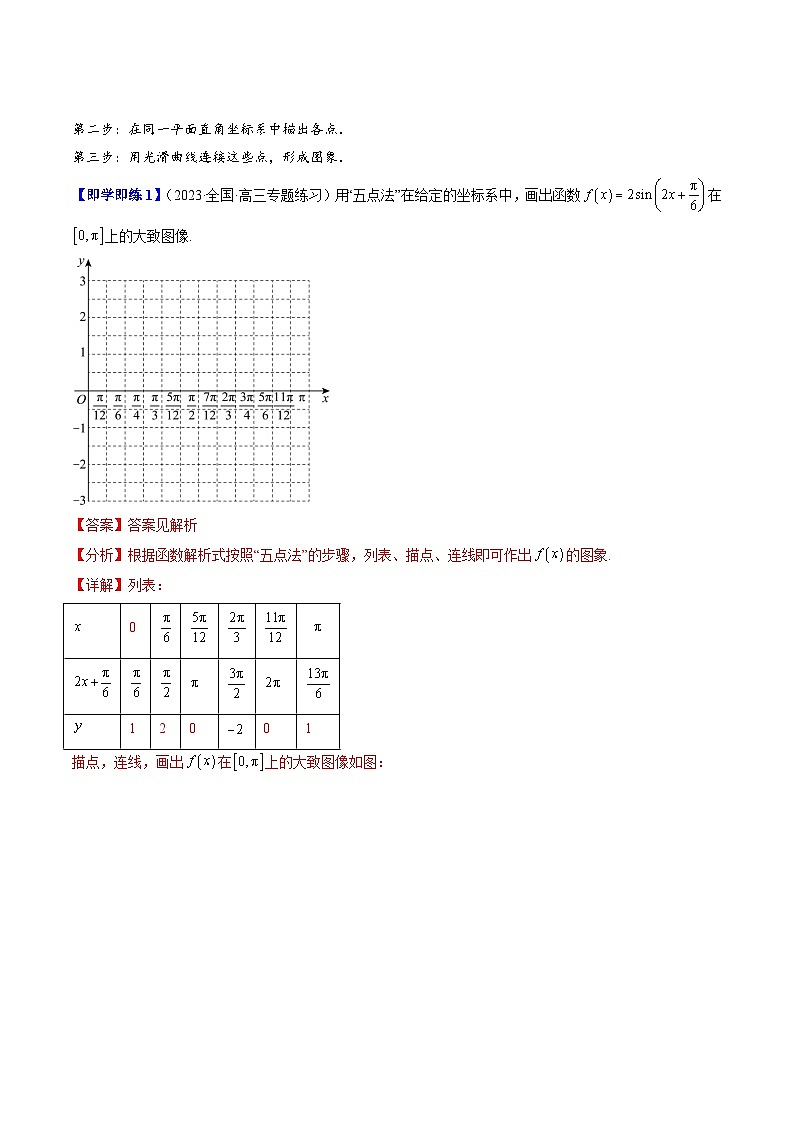 高中数学北师大版讲义（必修二）第06讲1.6函数y＝Asin(ωx＋φ)的性质与图象4种常见考法归类（教师版）第2页