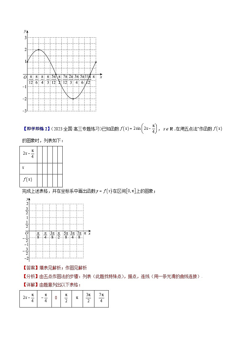 高中数学北师大版讲义（必修二）第06讲1.6函数y＝Asin(ωx＋φ)的性质与图象4种常见考法归类（教师版）第3页
