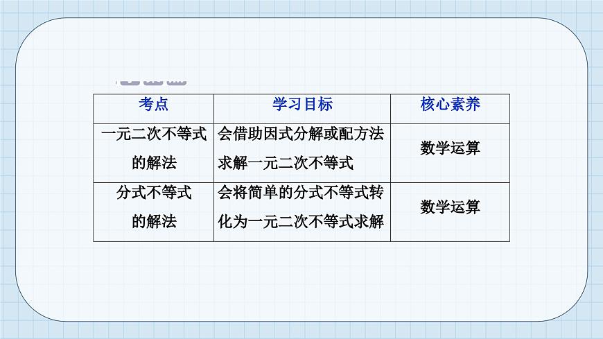 人教A版高一上册数学必修第一册-2.3.1一元二次不等式的解法【课件】第4页