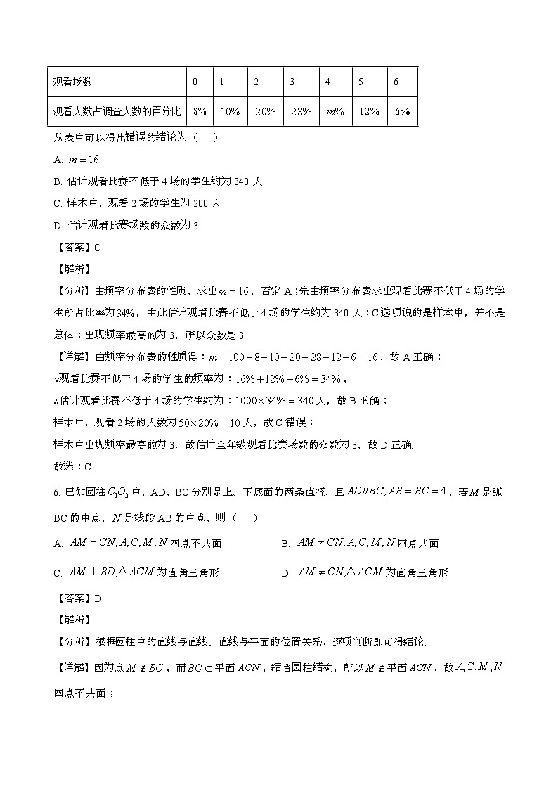 2024—2025学年湖北武汉江岸区高一数学下册期末试卷【含答案】第3页