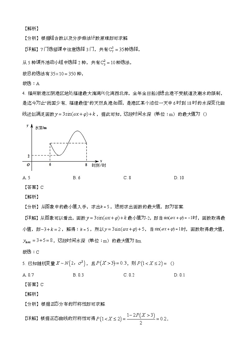2024—2025学年湖南长沙高二数学下册期末试卷【含答案】第2页