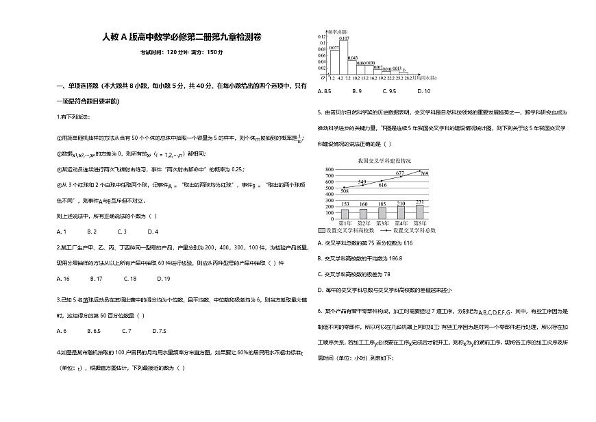 人教A版高中数学必修第二册第九章统计检测试卷及答案第1页