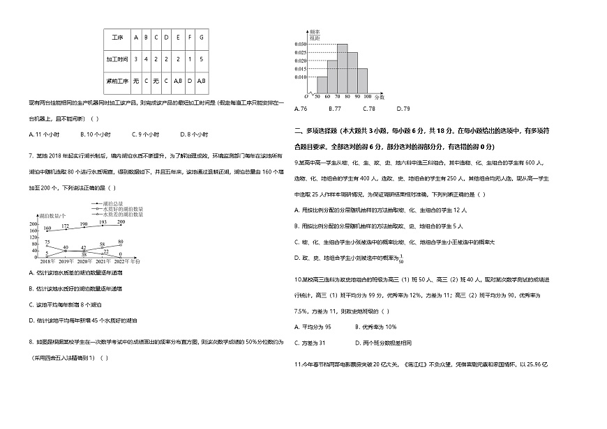 人教A版高中数学必修第二册第九章统计检测试卷及答案第2页