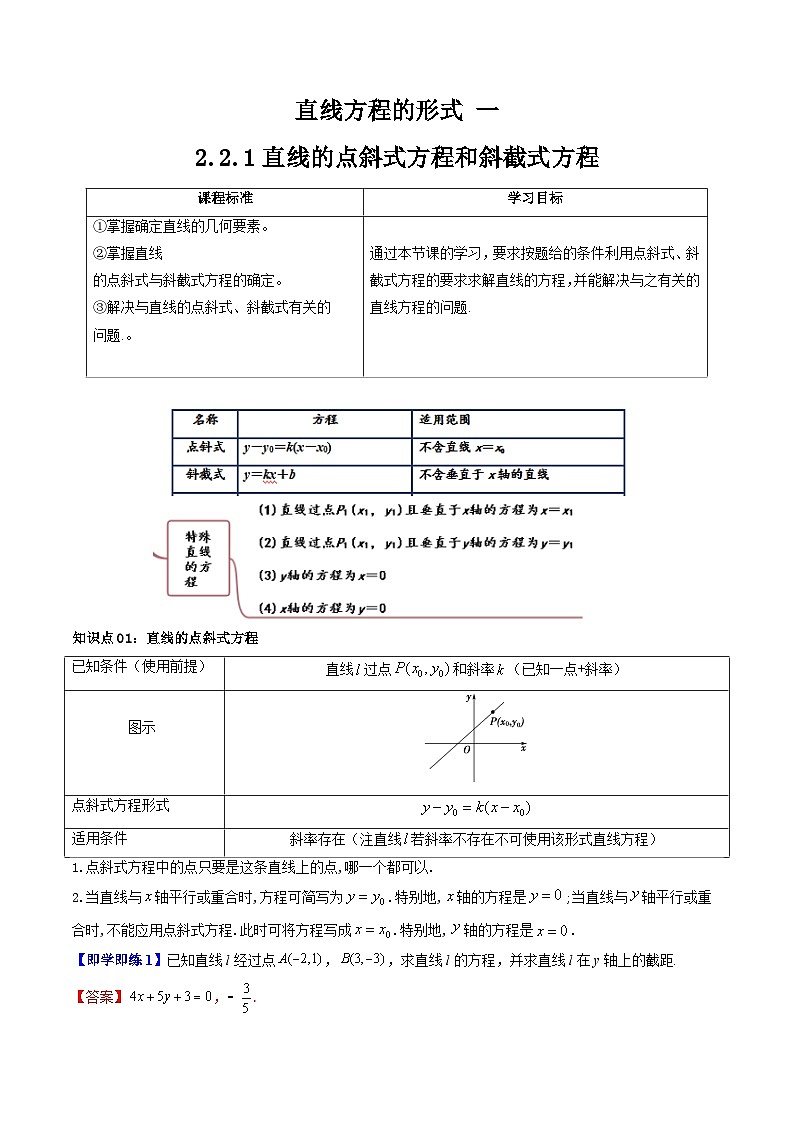 (暑期班)2025年高二数学暑假讲义第06讲 直线方程的形式 一+课后练习+随堂检测（教师版）第1页