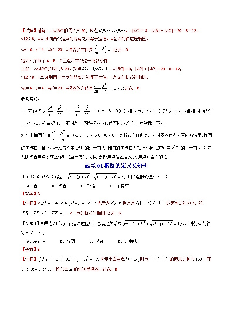 (暑期班)2025年高二数学暑假讲义第12讲 椭圆+课后练习+随堂检测（教师版）第3页
