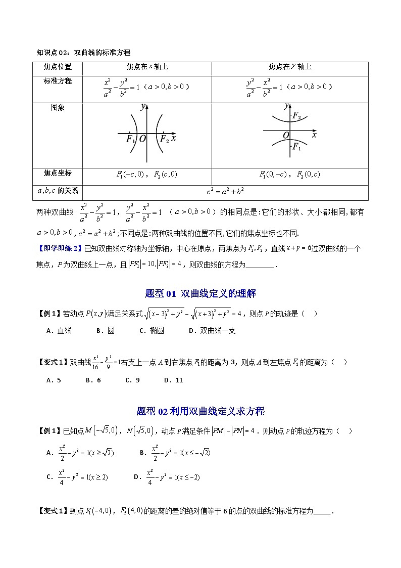 (暑期班)2025年高二数学暑假讲义第14讲 双曲线及其标准方程+课后练习+随堂检测（原卷版）第2页