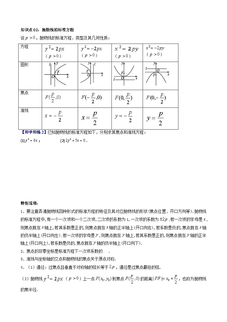 (暑期班)2025年高二数学暑假讲义第16讲 抛物线及其标准方程+课后练习+随堂检测（原卷版）第2页