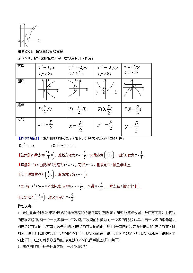 (暑期班)2025年高二数学暑假讲义第16讲 抛物线及其标准方程+课后练习+随堂检测（教师版）第2页