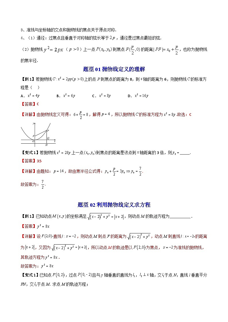 (暑期班)2025年高二数学暑假讲义第16讲 抛物线及其标准方程+课后练习+随堂检测（教师版）第3页
