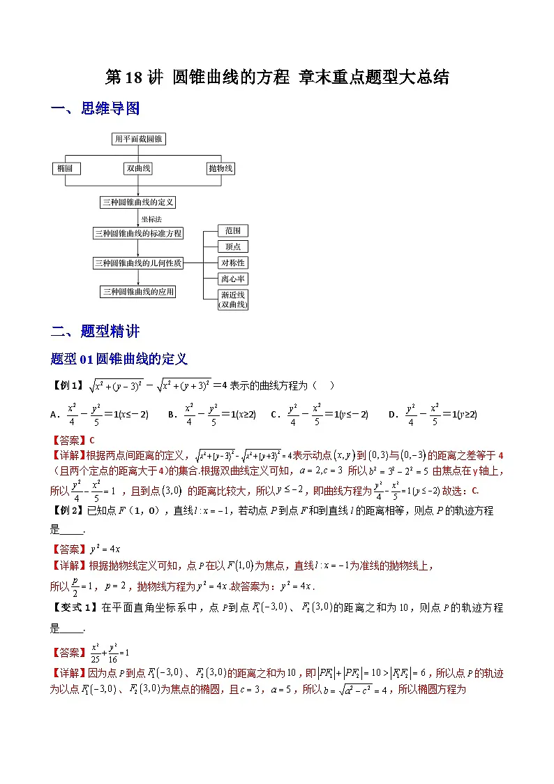 (暑期班)2025年高二数学暑假讲义第18讲 圆锥曲线的方程 章末题型大总结+章节检测（教师版）第1页