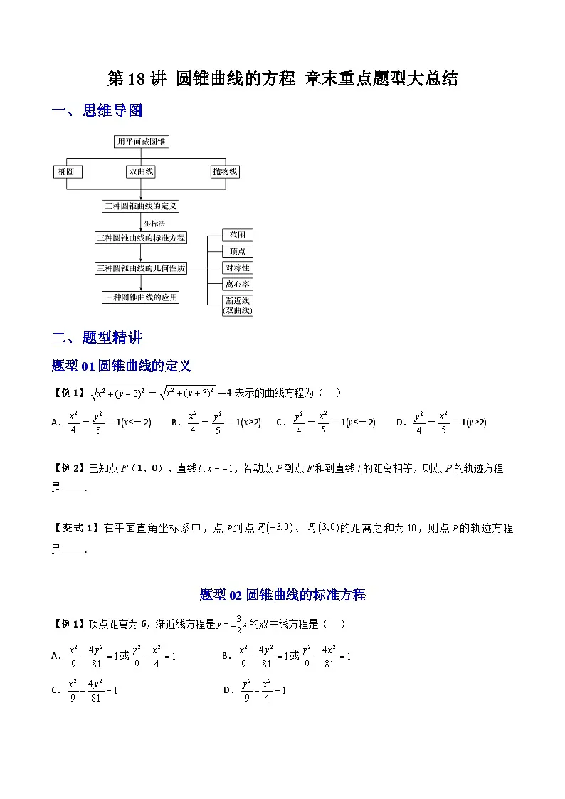 (暑期班)2025年高二数学暑假讲义第18讲 圆锥曲线的方程 章末题型大总结+章节检测（原卷版）第1页