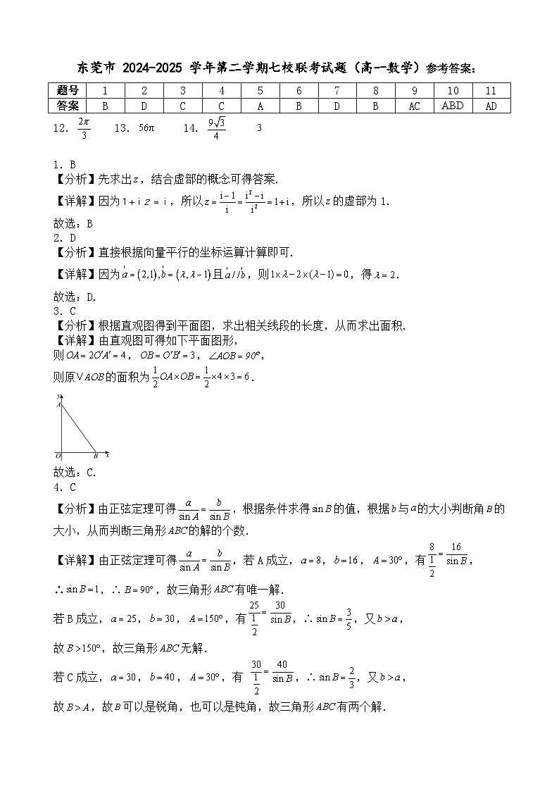 东莞市 2024-2025 学年第二学期七校联考答案（高一数学）第1页