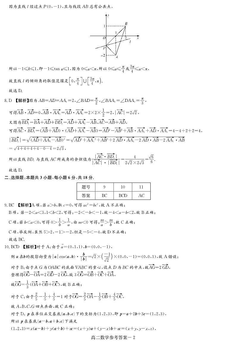 高二数学联考试卷_答案_curves第2页