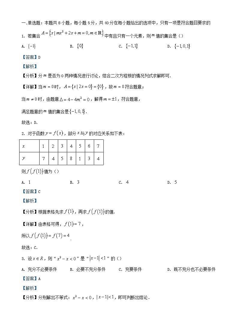 湖南省长沙市2024_2025学年高三数学上学期八月联合考试试题含解析第1页