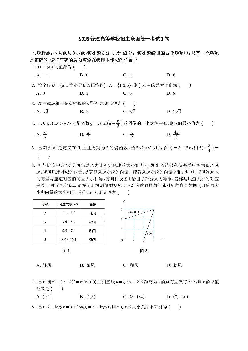 数学（全国Ⅰ卷●浙江卷）丨2025年普通高等学校招生全国统一考试试卷及答案第1页