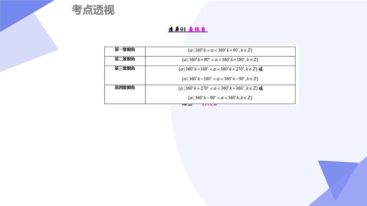 第6章+三角（13大考点&26大题型剖析）25学年高一数学下学期期末考点大串讲沪教版必修第二册课件第3页