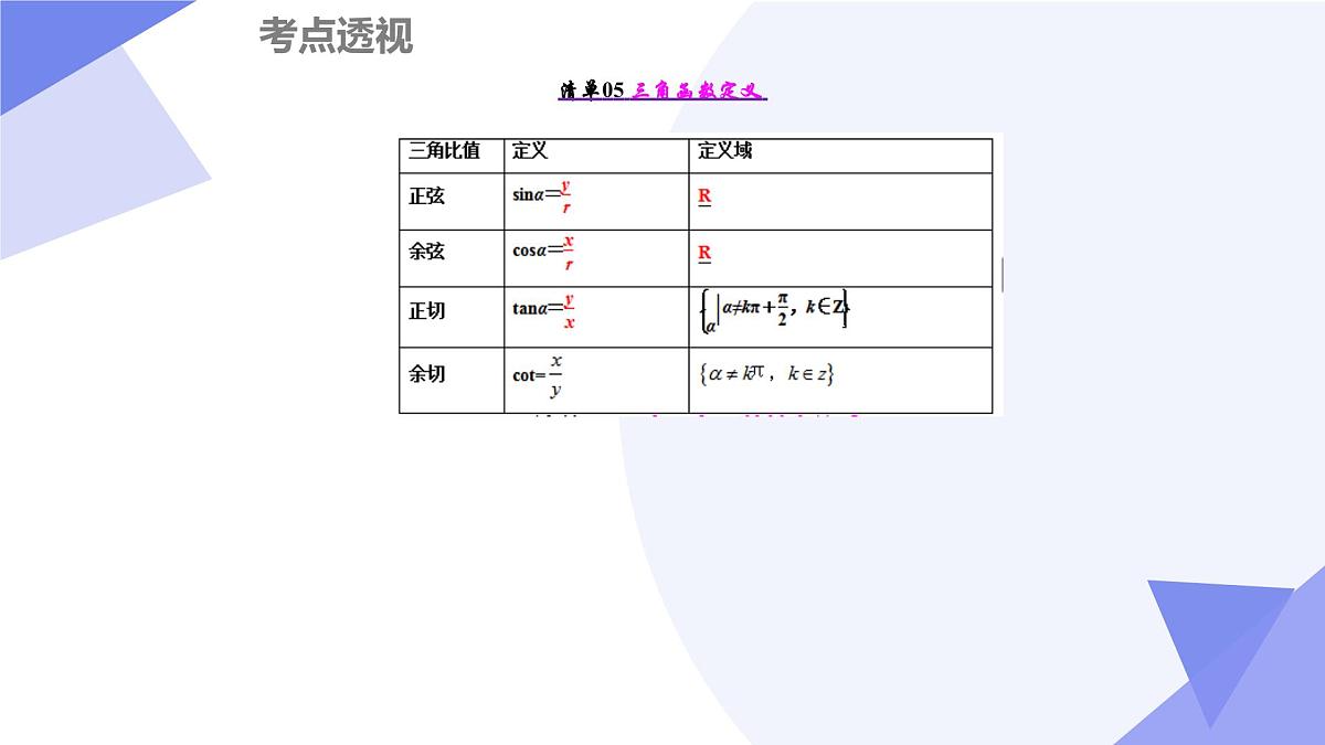 第6章+三角（13大考点&26大题型剖析）25学年高一数学下学期期末考点大串讲沪教版必修第二册课件第6页