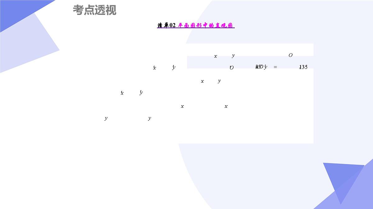 第六章+立体几何初步（14大考点&17大题型剖析）25学年高一数学下学期期末考点大串讲必修第二册课件第4页