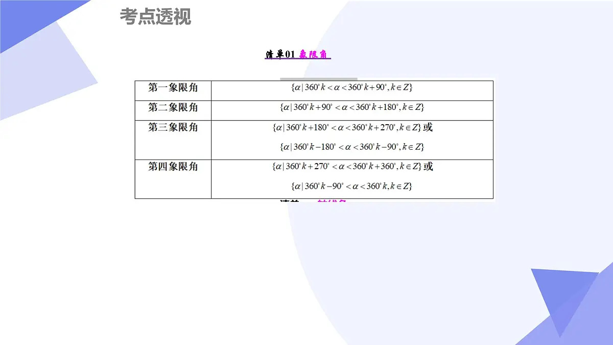 第一章+三角函数（11大考点&31大题型剖析）25学年高一数学下学期期末考点大串讲必修第二册课件第3页