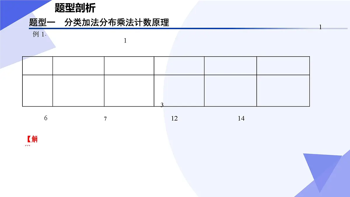 计数原理(题型突破+易错剖析+猜题）25学年高二数学下学期期末考点大串讲苏教版选择性必修第二册课件第4页