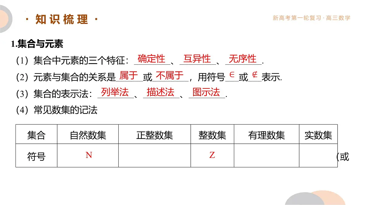 第1讲 集合 课件 - 2026届高考数学一轮复习课件第4页