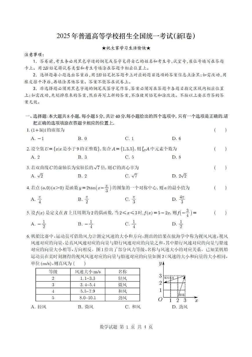 2025年高考数学全国一卷试题第1页