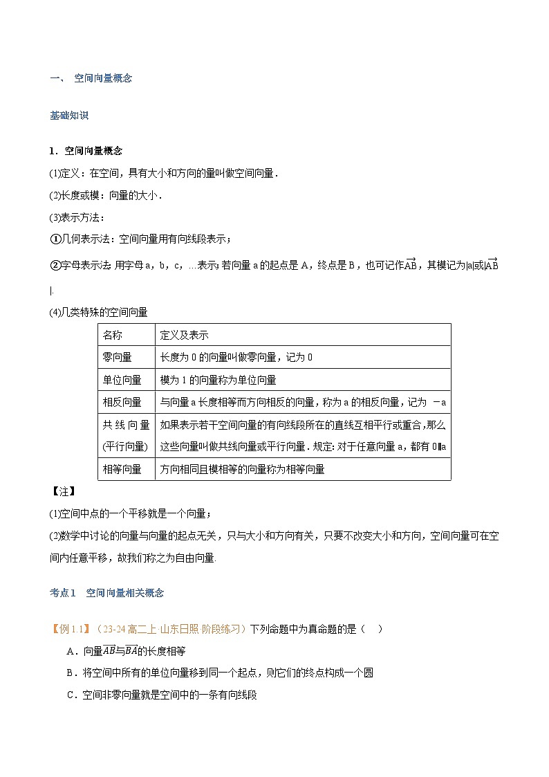 高一升高二数学暑假预习课16讲第01讲 空间向量及其线性运算与7考点精讲（学生版）第2页