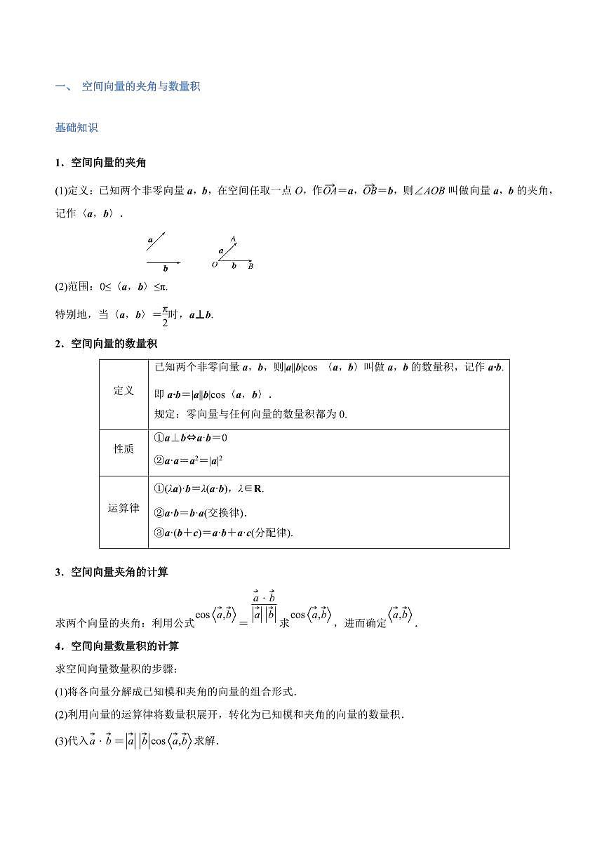高一升高二数学暑假预习课16讲第02讲 空间向量的数量积运算与6考点精讲（学生版）第2页