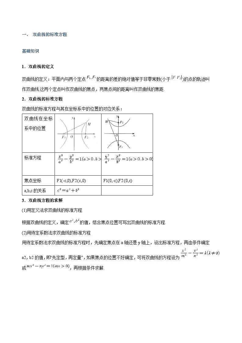 高一升高二数学暑假预习课16讲第14讲 双曲线与9考点精讲（学生版）第2页